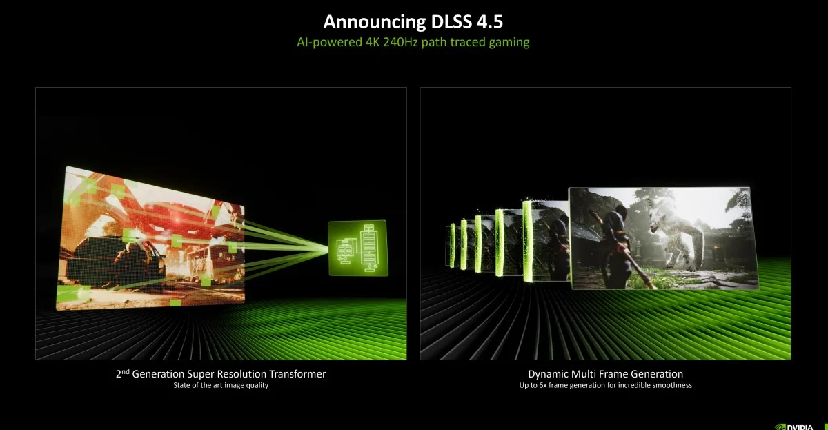 Nvidia Perkenalkan DLSS 4.5: Frame Generation 6x dan Kualitas Gambar Superior untuk RTX Series